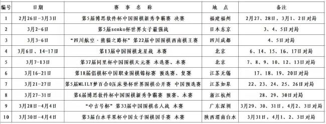 目前德甲积分榜上，勒沃库森豪取联赛8连胜&各项赛事13连胜，再度反超拜仁登顶，柏林联终结联赛9连败仍居倒数第二。